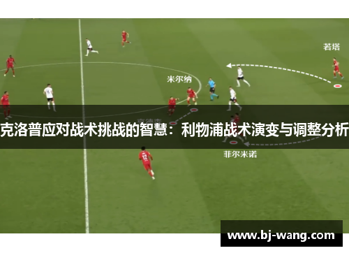 克洛普应对战术挑战的智慧：利物浦战术演变与调整分析