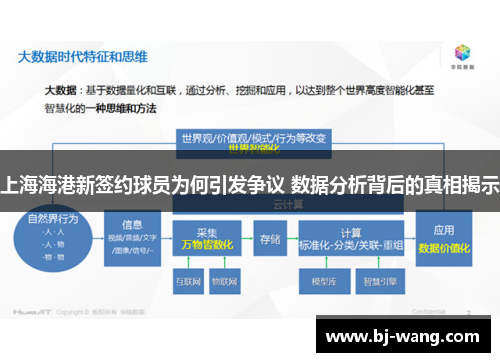 上海海港新签约球员为何引发争议 数据分析背后的真相揭示