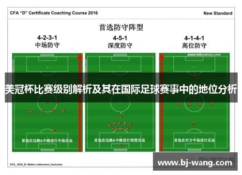 美冠杯比赛级别解析及其在国际足球赛事中的地位分析