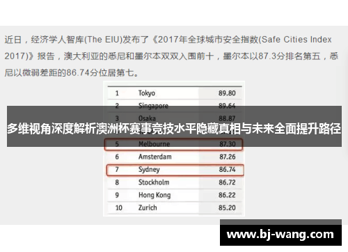 多维视角深度解析澳洲杯赛事竞技水平隐藏真相与未来全面提升路径 多维视角深度解析澳洲杯赛事竞技水平隐藏真相与未来全面提升路径