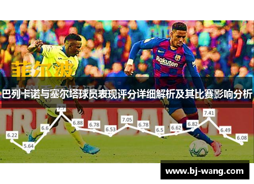 巴列卡诺与塞尔塔球员表现评分详细解析及其比赛影响分析
