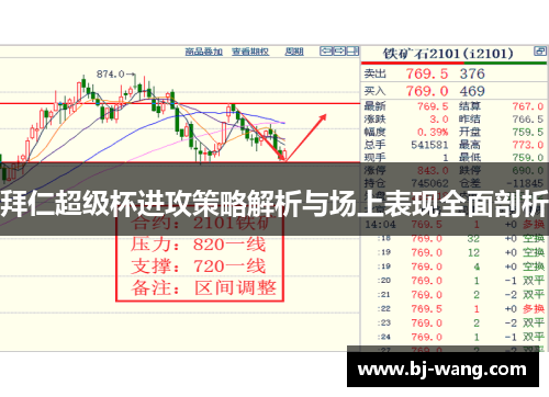 拜仁超级杯进攻策略解析与场上表现全面剖析